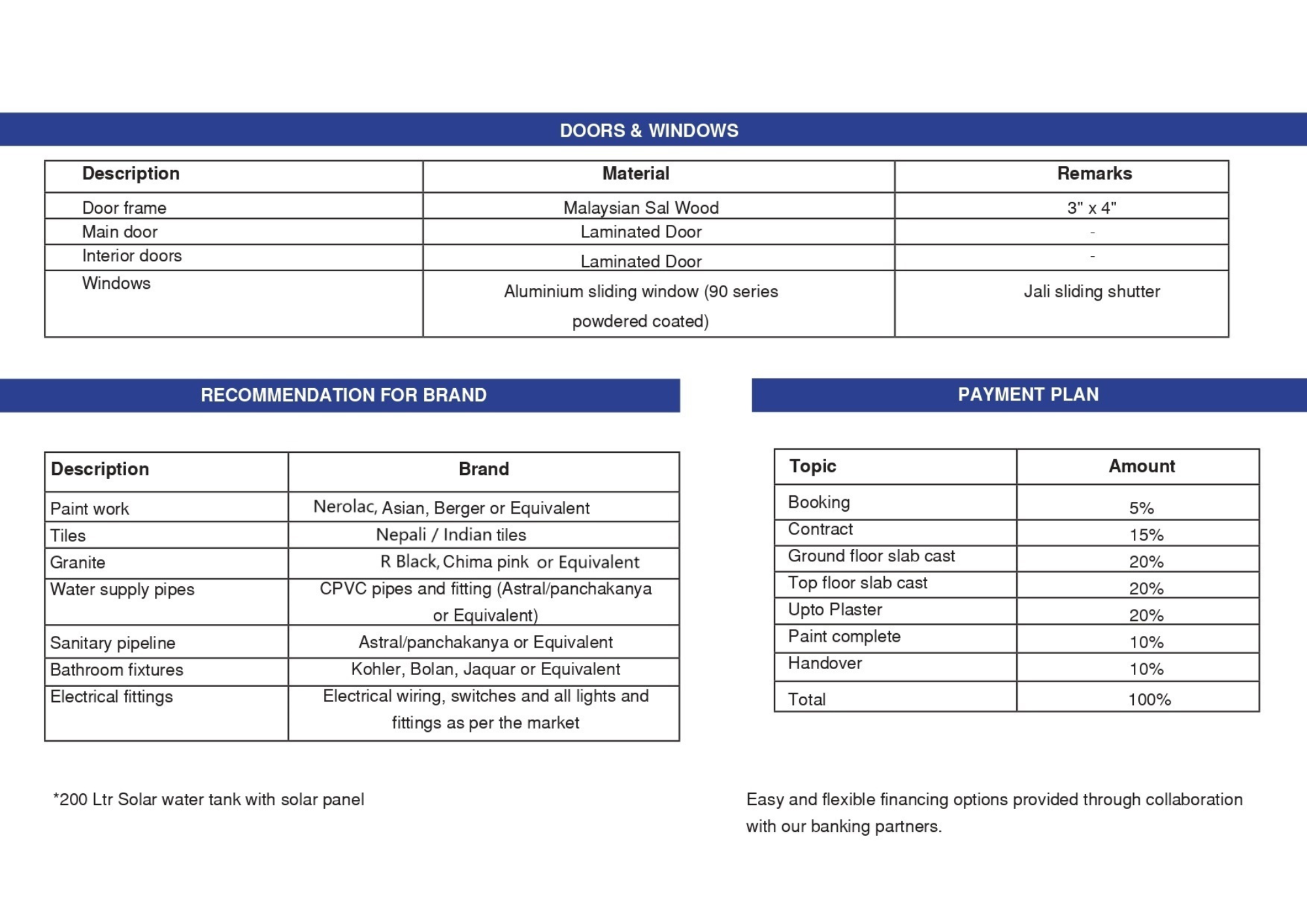 @BROCHURE-BHOOMI-2081.pdf (1)