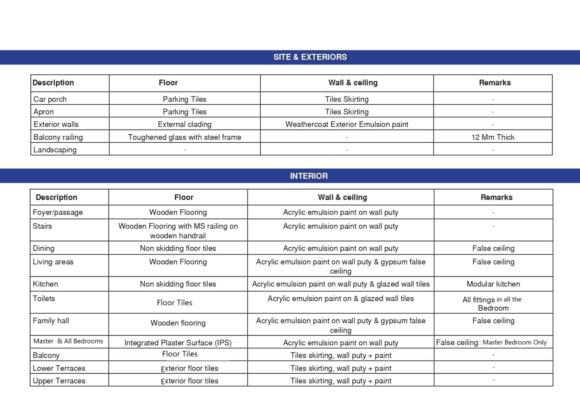 @BROCHURE-BHOOMI-2081.pdf